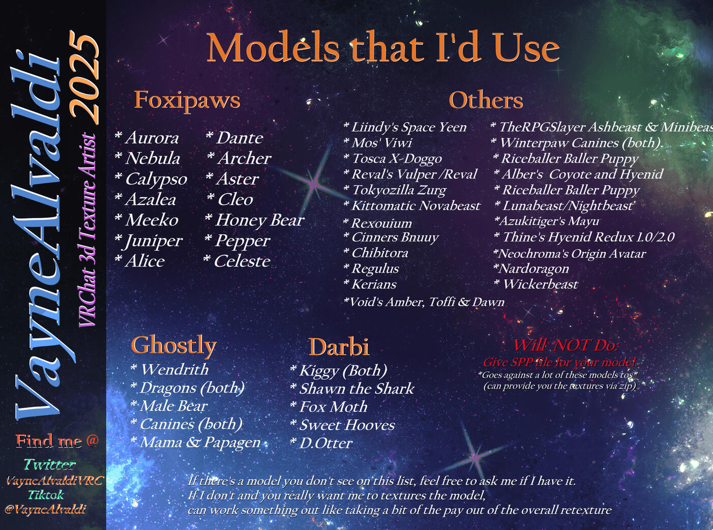 Models that I'd Use